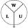 Logo for WomanLikeU