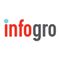 Logo for infogro