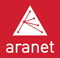 Logo for Aranet