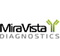 Logo for Miravistalabs