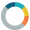 Logo for Color Genomics