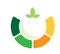 Logo for Anihan Technologies