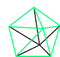 Logo for Accutures