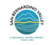 Logo for San Bernardino Valley Municipal Water District