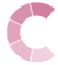 Logo for CION Cancer Clinics