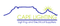 Logo for Cape Lighting