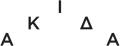 Logo for Akida