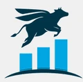 Logo for Flying Cow Ventures