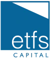 Logo for ETFS Capital