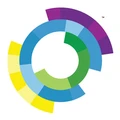 Logo for Genospace