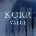 Logo for KORR Acquisitions