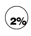Logo of Two Percent