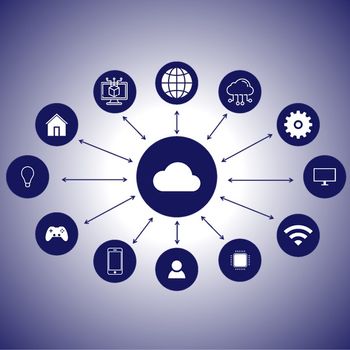 An image depicting Edge Computing - Sector Report