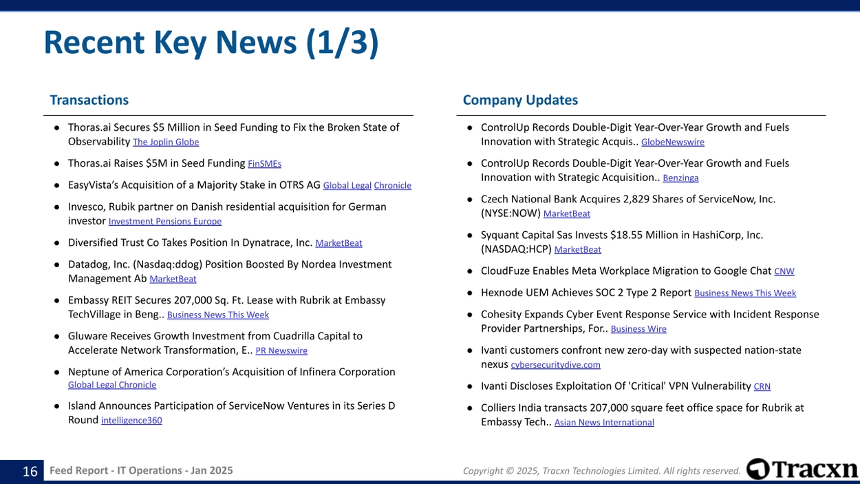 IT Operations sector - Latest developments and updates.